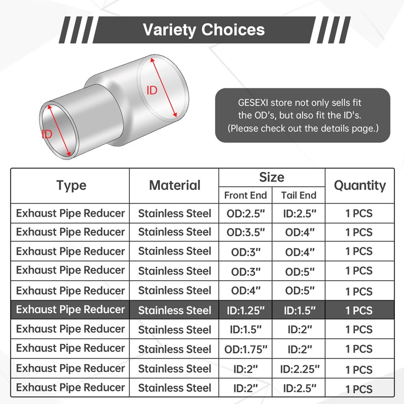 GESEXI Exhaust Adapter Connector 1.25"ID to 1.5"ID，Exhaust Adapter Total Length