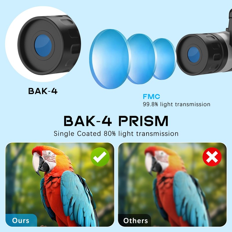 Night Vision Binoculars with 2.4" IPS Screen, 12X Zoom Digital