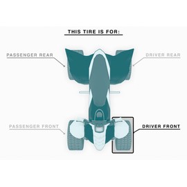 MASSFX MK 21x7-10 ATV Front Tire & 10x5 4/156 Machined Wheel Kit fits Kawasaki KXT KSF 300B & Yamaha YSF YFZ YFM 21x7x10 (Driver Side)
