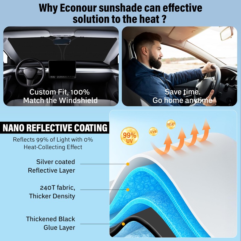 EcoNour Sunshade Compatible for Ford Expedition Sunshade