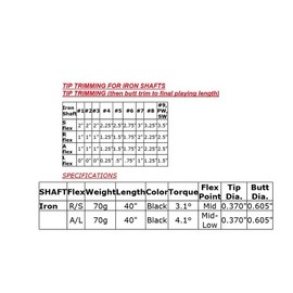Black Lightning Prototype Nano Graphite Golf Iron Shafts .370 - A/L or R/S Flex