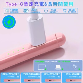 Stylus Pen, Compatible with All Models, Fast Charging, 2025 Industry, Ultra Precision, Ultra Fine, Stylus Pencil Compatible Pen, Wrong On/Off Prevention, Power Display, Magnetic Adsorption Function