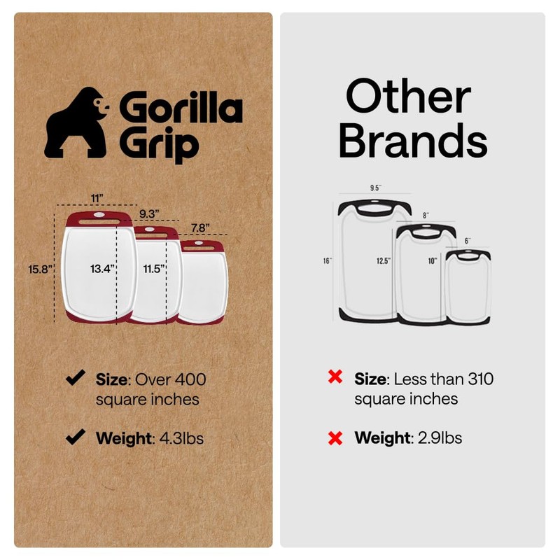 GORILLA GRIP BPA-Free Reversible Kitchen Cutting Board Set of 3,