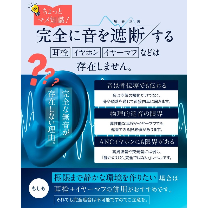 (Supervised by the Sleep Pro W), Ear Plugs, Noise Cancelling,