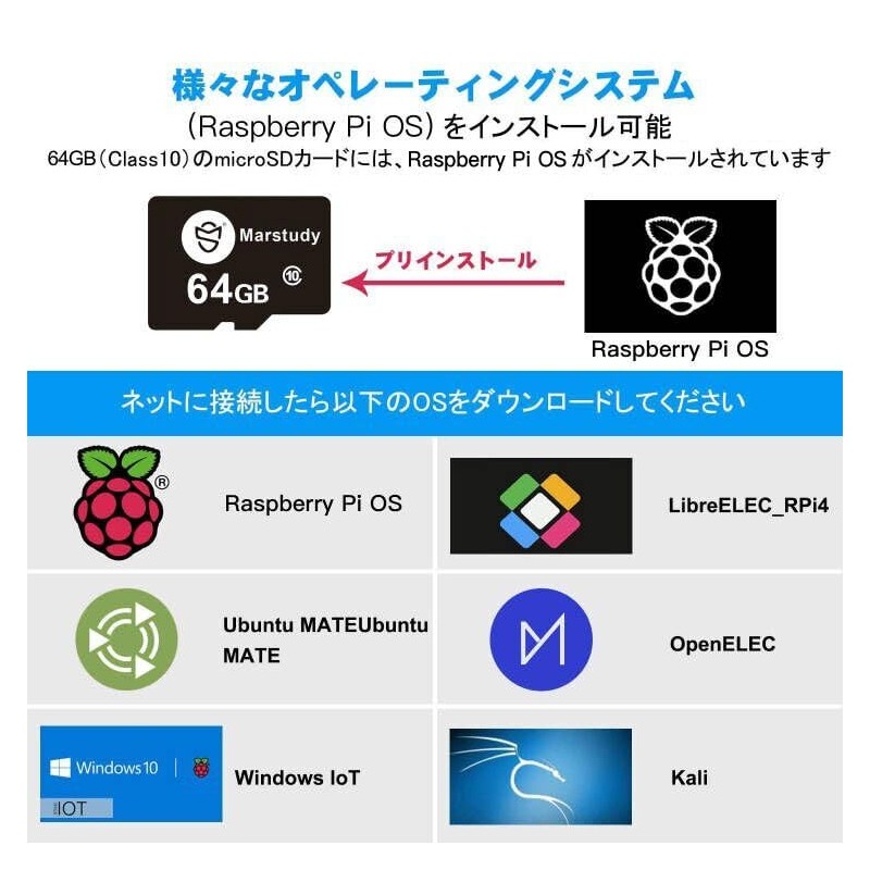 Marstudy Lazpie 4 Model B Complete Starter Kit - 64GB