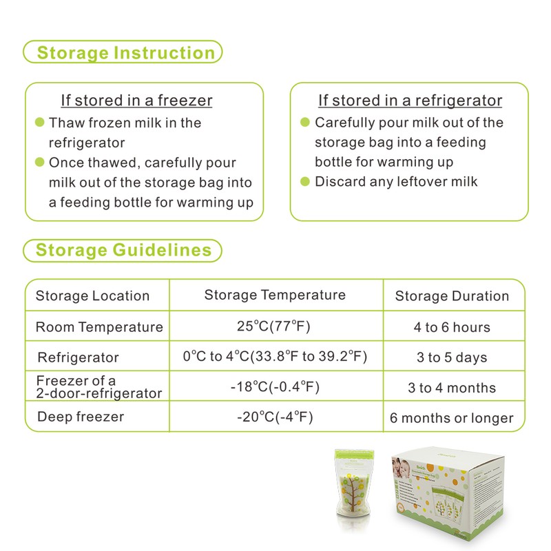 Bimirth 112 PCS Breast Milk Storage Fresh Bags 250ML Capacity