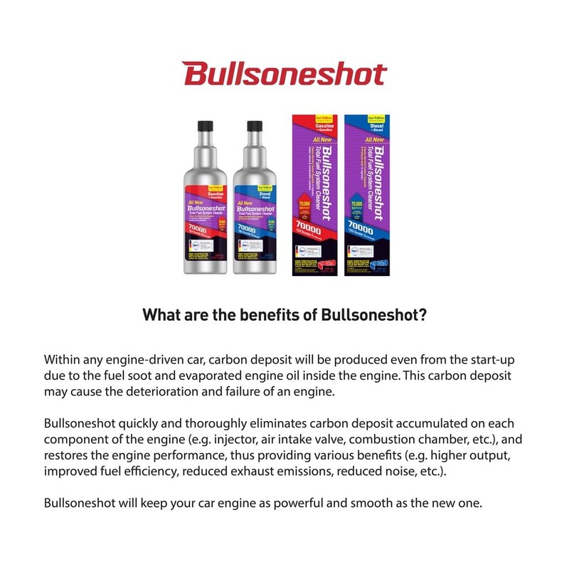 Bullsoneshot 70000 Total Fuel System Cleaner & Fuel Additive for