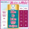  Supervised by a registered dietitian Lacdel butyric acid bacteria