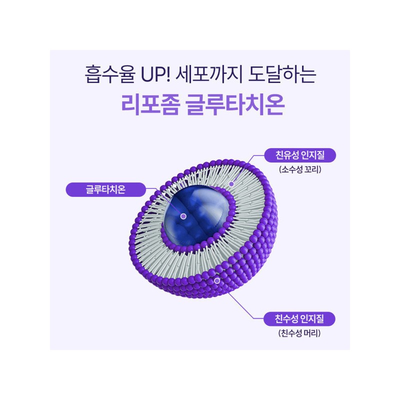 Charm goods Liposomal glutathione tablets collagen vitamin C phospholipid coating