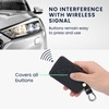 kwmobile Compatible: Renault 4-Button Car Key (Only for Keyless Go