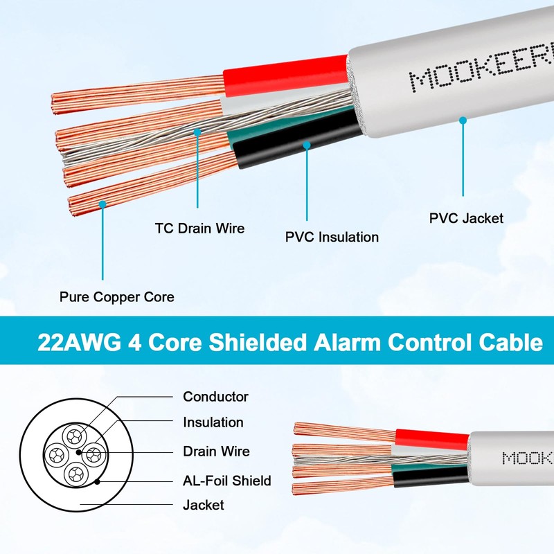MOOKEERF 22 AWG 4 Conductor Stranded Shielded Plenum Cable 50FT