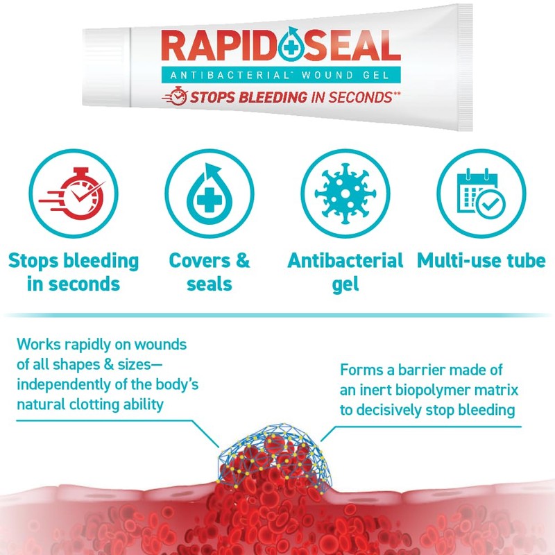 Rapid-Seal Wound Gel (5 Tubes) | Stops Bleeding in Seconds,