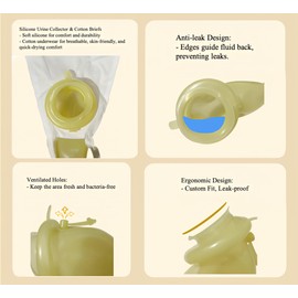 Reusable Silicone Urine Bag/Wearable Pee Bag for Adults Men and Women, a Set of Urine Collector with 3 Bags, Practical for Elderly, Home Care and Night Use (for Men)