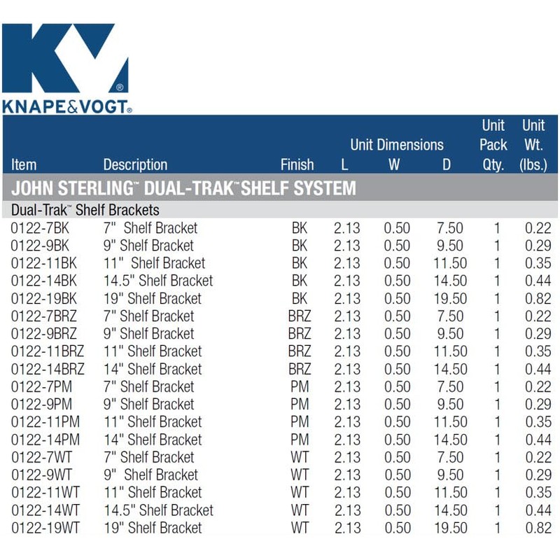 Knape & Vogt John Sterling Dual Trak Adjustable Wood Shelf