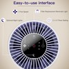 Aircillin 2 Pack Air Purifiers for Bedroom H13 True HEPA