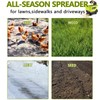 WaxPar Cordless Grass Seed Spreader Compatible with Ryobi 18V Lithium