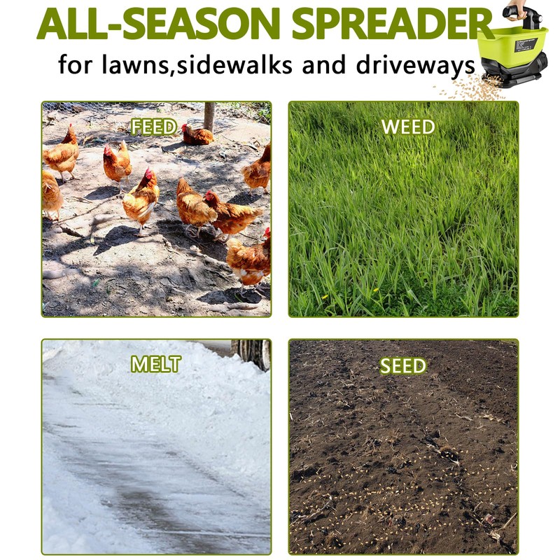 WaxPar Cordless Grass Seed Spreader Compatible with Ryobi 18V Lithium