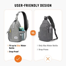 SKYSPER Sling Bag Anti-Theft Crossbody Bag RFID Travel Cross Body Shoulder Sling Backpack(Gray)