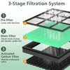 Vital 200S Toxin Absorber Replacement Filter for LEVOIT Vital 200S