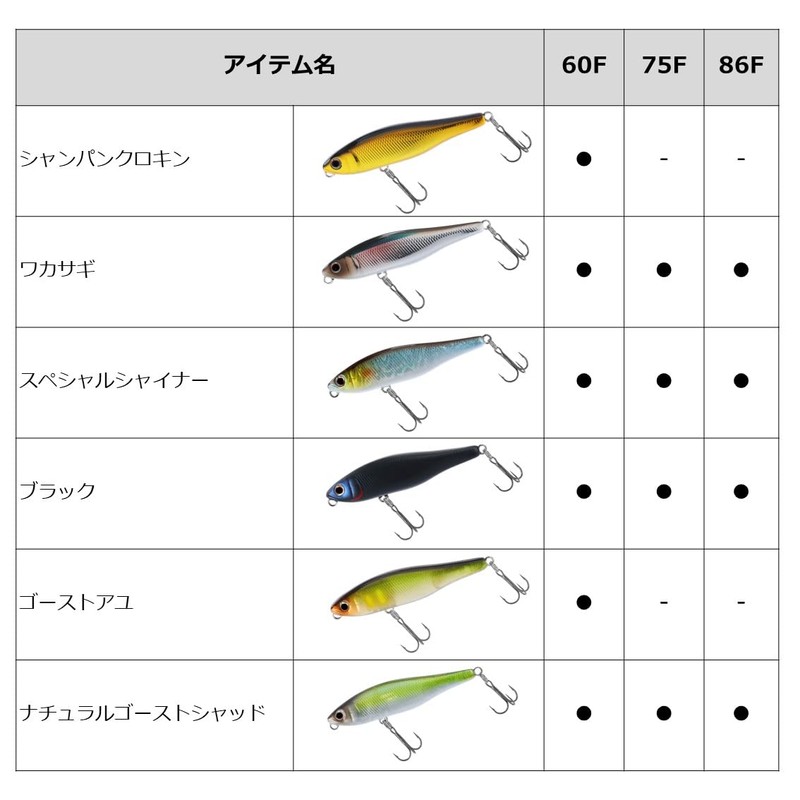 Daiwa Steez Pencil 60F Ghost Ayu Stickbait Lead-Free