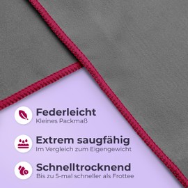 NirvanaShape Microfibre Towel, 60 x 40 cm, Lightweight, Compact Travel Towel, Microfibre Cloth for Travel, Holiday, Fitness, Without Corner & Packing Pocket