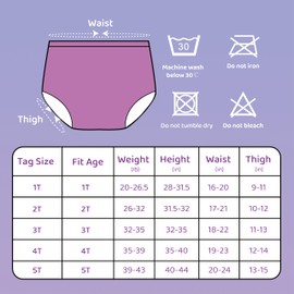 BISENKID 6 Packs Waterproof Plastic Training Pants for Toddlers Training Underwear Girls Good Elastic Plastic Underwear for Toddlers Girls 3t