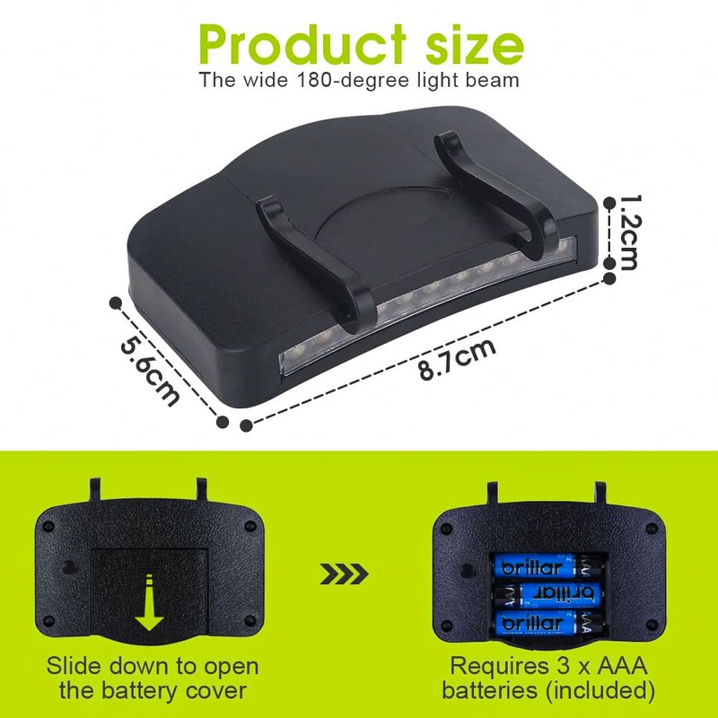 Brillar Cob Led Technology Clip on Cap Light