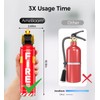 AmzBoom 2-Pack Fire Extinguisher Kit,Compact ABCK Spray for Home, Kitchen,