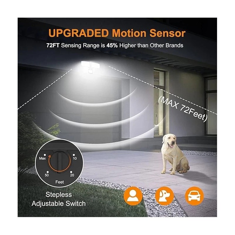 LEPOWER 2 Pack 28W LED Security Lights Motion Sensor Light