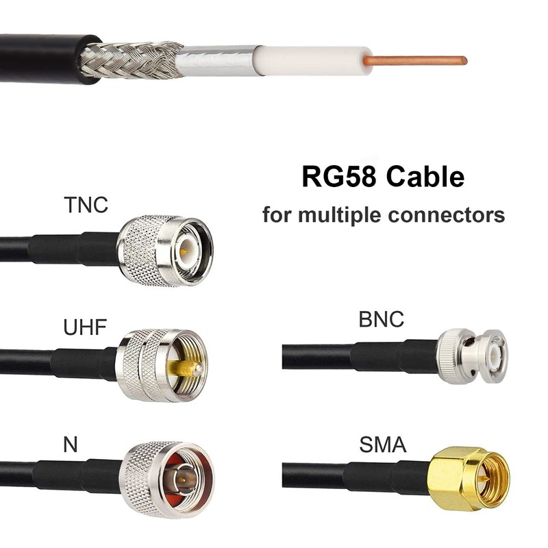 MOOKEERF RG58 Coaxial Cable 150ft, Low Loss 50 Ohm Coax