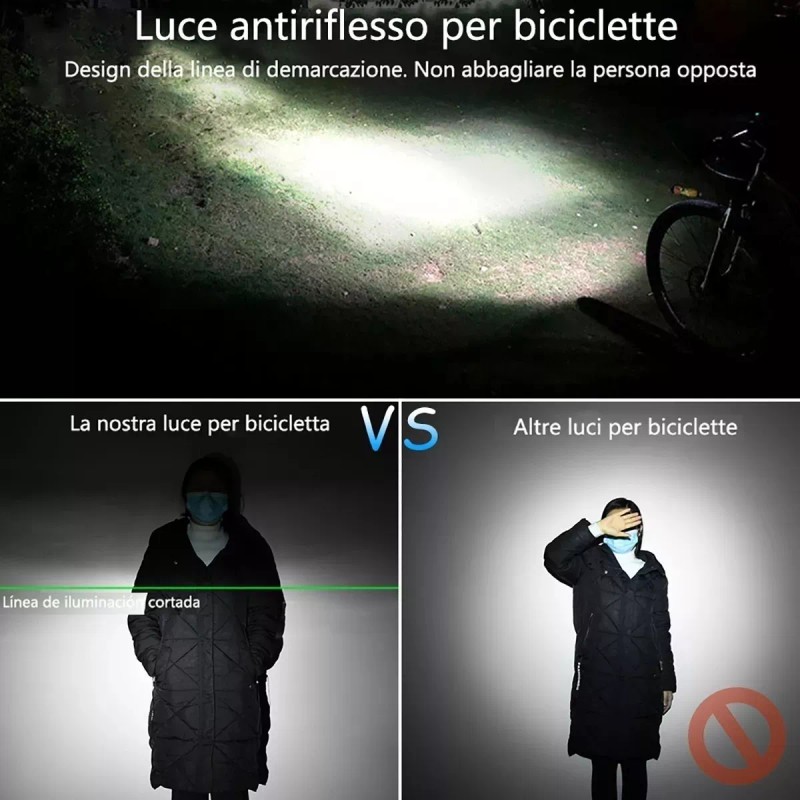 Kmow Luz Bicicleta Led Recargable 6000 Lúmenes 10000mah Ipx6