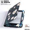 BOZHUORUI Stand Case for Kobo Clara Colour/Clara BW/Clara 2E eReader