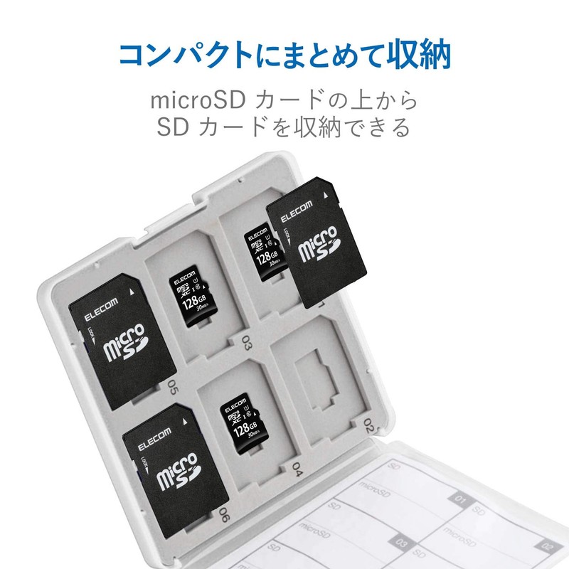 Elecom CMC-SDCPP24WH Memory Card Case, SD Case, Plastic, Holds 12