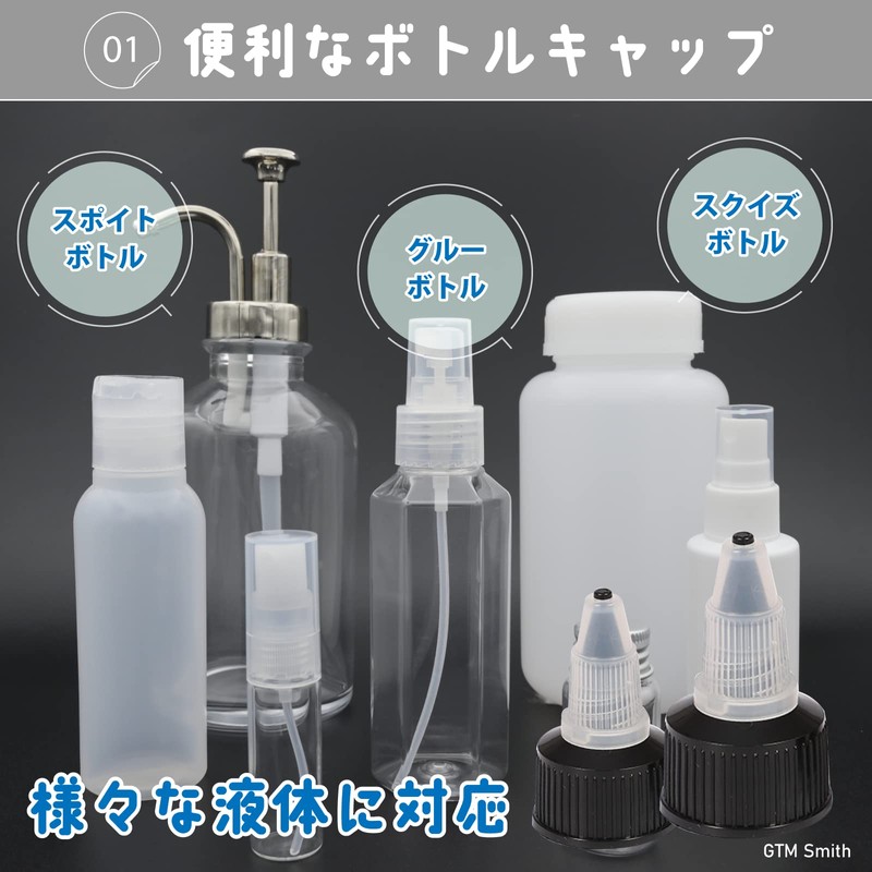 GTM Smith Twist Cap Lid Only Bottle Cap Spout Screw