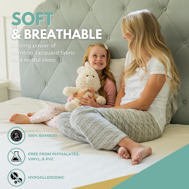 Rest Line Premium Bamboo Waterproof Mattress Protector Twin Size 39X75”