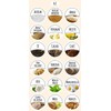 Unknown 36 Stickers Jars Spice Jars 2 Sets