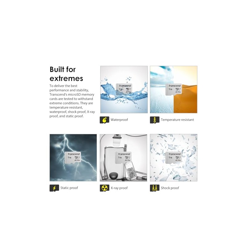 Transcend 4GB microSDHC Micro SD Card C10, Full HD Video