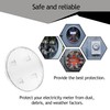 TOKDOOT Plastic Meter Blank replacement for Milbank 6002,Plastic Electric Meter