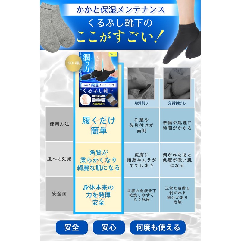 [Supervised by Skin Specialists] Kakato Moisturizing Ankle Length Socks, Enveloping,