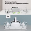 Smatree Charging Dock Compatible for Quest 2, VR Controller and