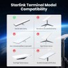Starlink Mounting Kit,Starlink Pipe Mount Adapter for Starlink Mini Satellite