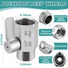 [2 Pack] Shower Head Shut Off Valve 304 Stainless Steel