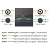 Bi-Directional Coaxial Converter,Optical SPDIF Toslink to Coaxial Toslink and Coaxial
