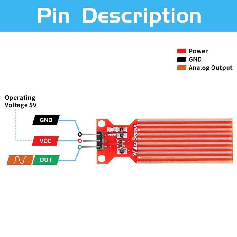 YELUFT 20pcs Water Level Sensor Module Droplet Water Sensor Rainwater