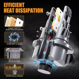 AUIMSOCO For Subaru WRX Sport-tech Sedan 2.0L 2015-2021 LED Light Bulbs Parts Accessories