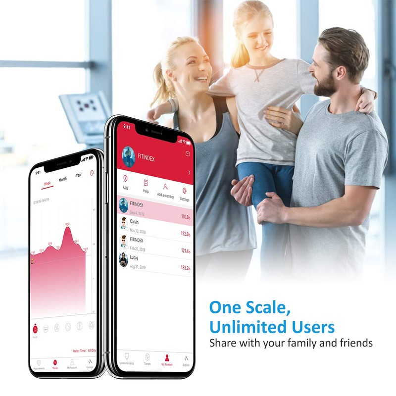 FITINDEX Scale with BMI, Body Fat, Muscle Mass, Smart Scale