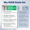 GZAIR Radon Detector for Home, with WiFi,10-Min Result,508-Day Data Storage