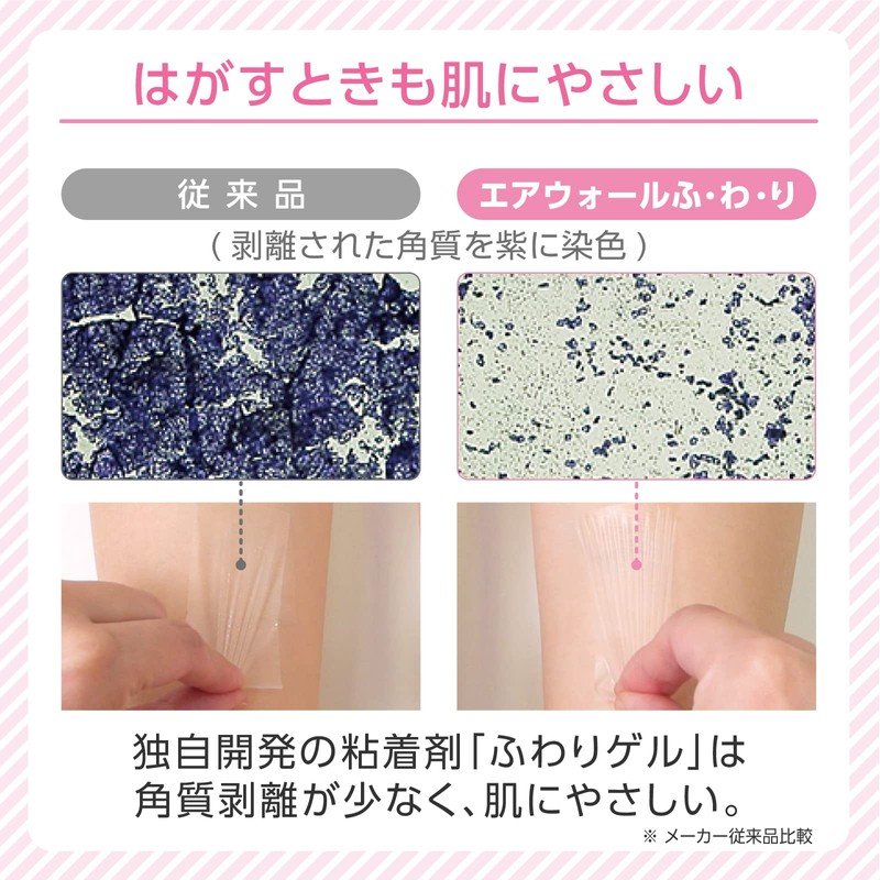 skinix エアウォールふわり 50mm×2m 超ゼロ感覚 防水フィルムロール 医療現場の声から生まれた 肌に優しい フィルムドレッシング 透明 1巻