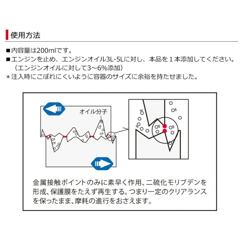 HKS ADD-II (ADDITIVE DIRECT DRUG) Organic Molybdenum Engine Oil Additive,