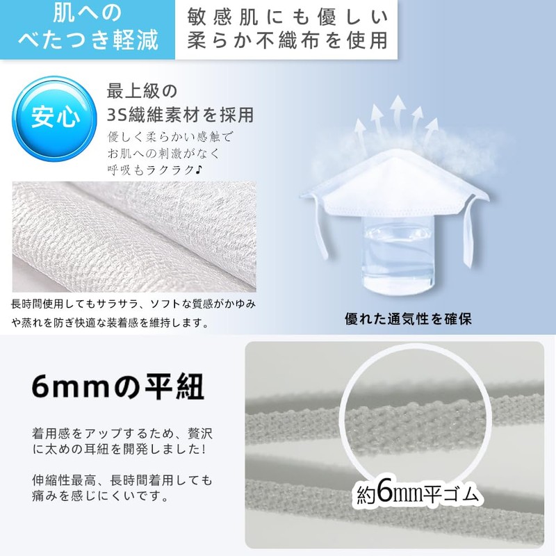 OHTE New Comfortable Mouth Space Mask, 3D Mask, Spunlace, Milky